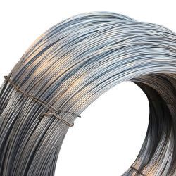 Galvaniz Tel 2