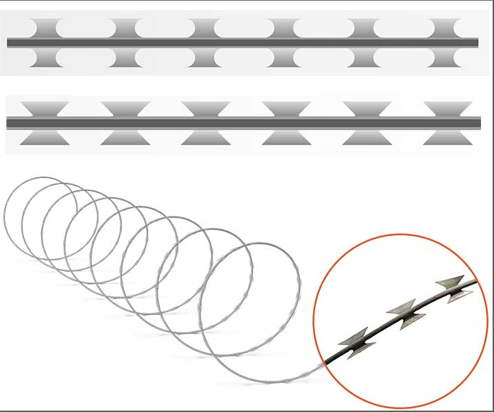 Jiletli Tel Görsel 1